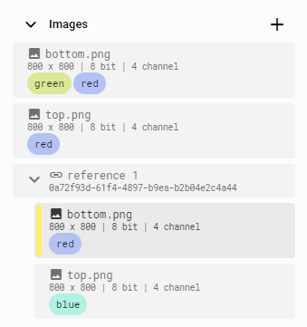 Data referenced